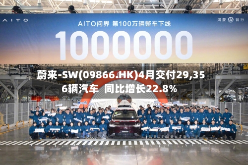 蔚来-SW(09866.HK)4月交付29,356辆汽车  同比增长22.8%