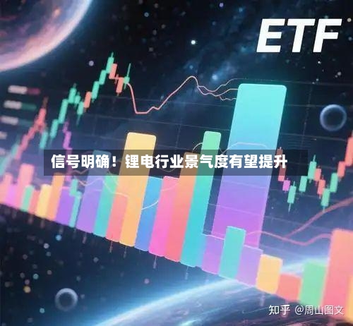 信号明确！锂电行业景气度有望提升-第2张图片