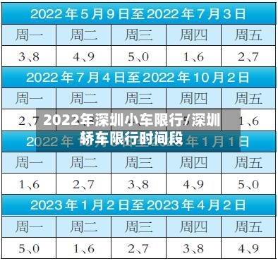2022年深圳小车限行/深圳轿车限行时间段-第2张图片