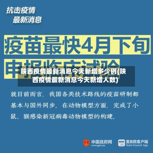 陕西疫情最新消息今天新增多少例(陕西疫情最新消息今天新增人数)