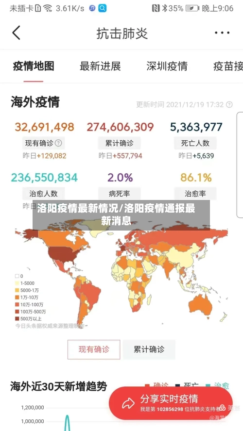 洛阳疫情最新情况/洛阳疫情通报最新消息