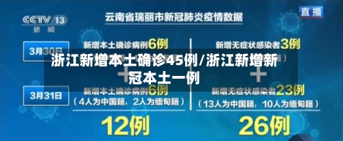 浙江新增本土确诊45例/浙江新增新冠本土一例-第2张图片
