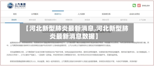 【河北新型肺炎最新消息,河北新型肺炎最新消息数据】-第2张图片