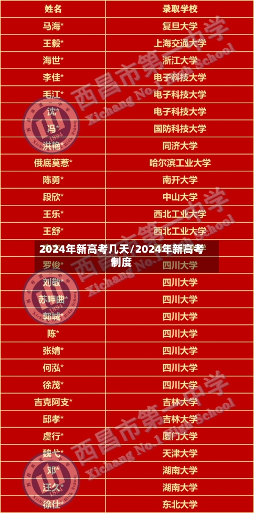 2024年新高考几天/2024年新高考制度