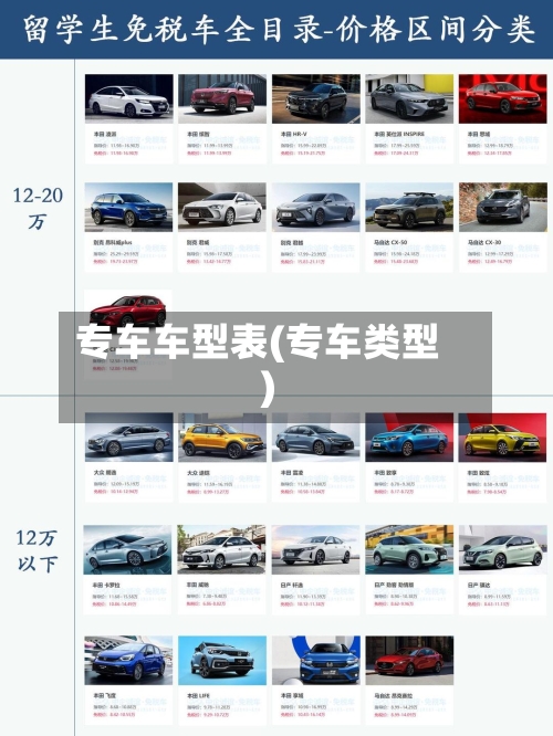 专车车型表(专车类型)