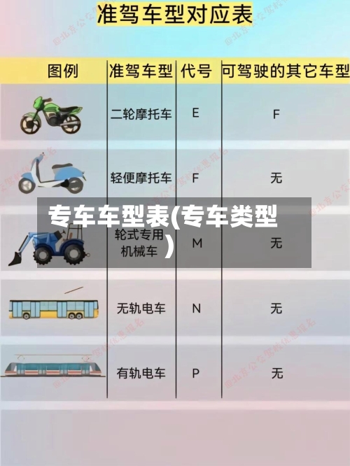 专车车型表(专车类型)-第3张图片