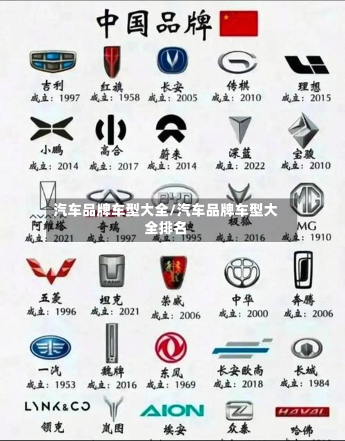 汽车品牌车型大全/汽车品牌车型大全排名-第2张图片