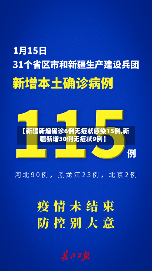 【新疆新增确诊6例无症状感染15例,新疆新增30例无症状9例】