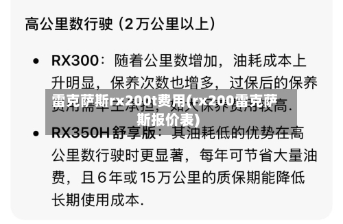 雷克萨斯rx200t费用(rx200雷克萨斯报价表)-第2张图片