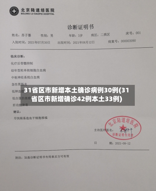 31省区市新增本土确诊病例30例(31省区市新增确诊42例本土33例)