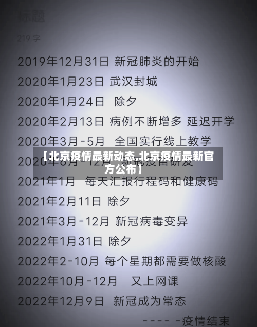 【北京疫情最新动态,北京疫情最新官方公布】-第2张图片