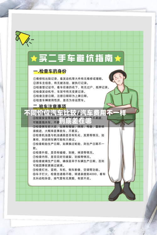 不同价位汽车比较/汽车费用不一样到底差在哪