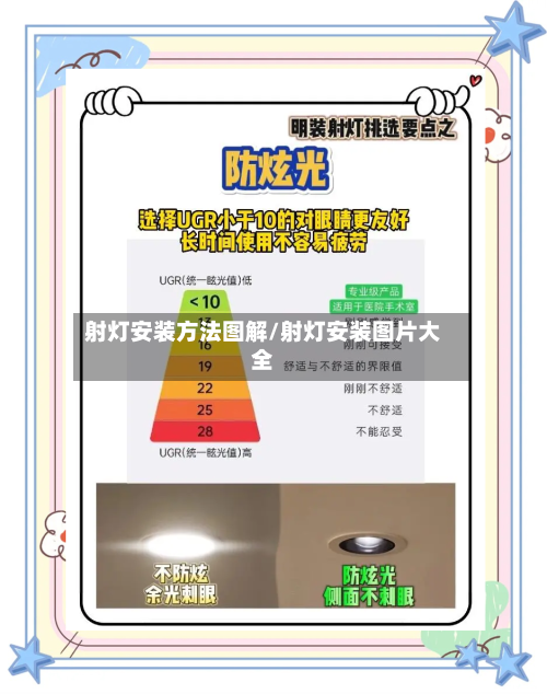 射灯安装方法图解/射灯安装图片大全-第2张图片