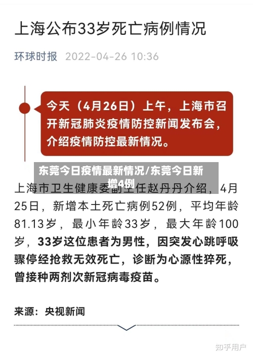 东莞今日疫情最新情况/东莞今日新增4例-第2张图片