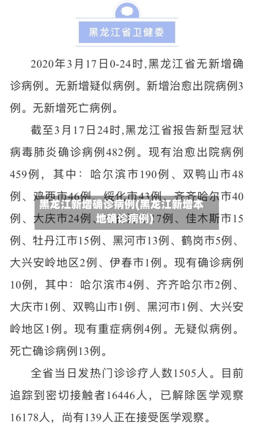 黑龙江新增确诊病例(黑龙江新增本地确诊病例)