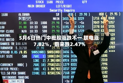 5月6日热门中概股涨跌不一 联电涨7.82%	，蔚来跌2.47%-第2张图片