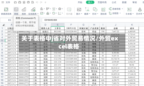 关于表格中j省对外贸易情况/外贸excel表格-第3张图片