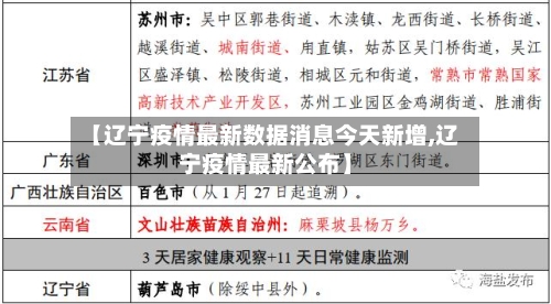 【辽宁疫情最新数据消息今天新增,辽宁疫情最新公布】-第3张图片