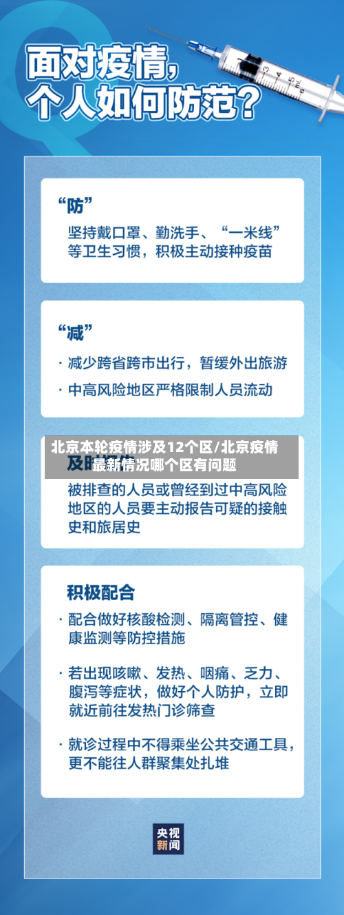 北京本轮疫情涉及12个区/北京疫情最新情况哪个区有问题