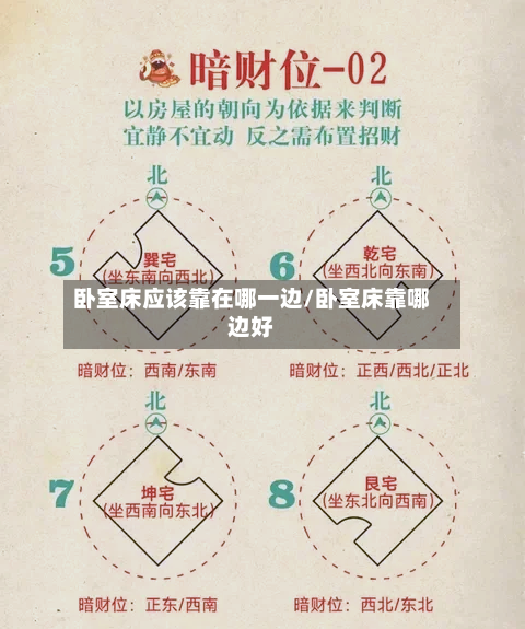 卧室床应该靠在哪一边/卧室床靠哪边好-第3张图片