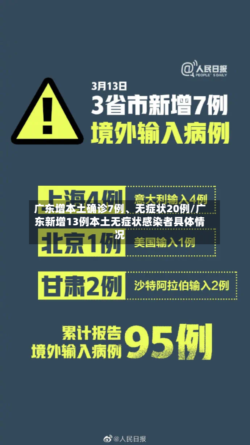 广东增本土确诊7例	、无症状20例/广东新增13例本土无症状感染者具体情况-第2张图片