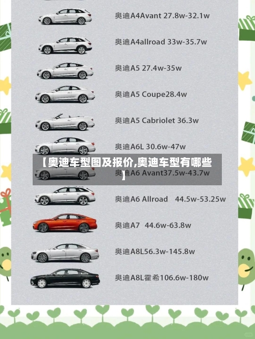 【奥迪车型图及报价,奥迪车型有哪些】-第2张图片