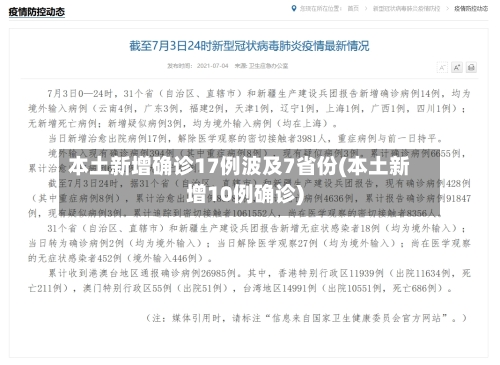 本土新增确诊17例波及7省份(本土新增10例确诊)-第2张图片