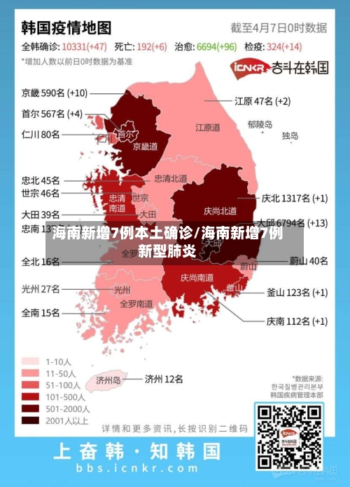 海南新增7例本土确诊/海南新增7例新型肺炎-第2张图片