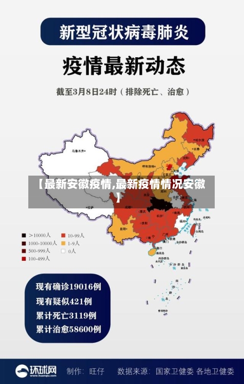 【最新安徽疫情,最新疫情情况安徽】