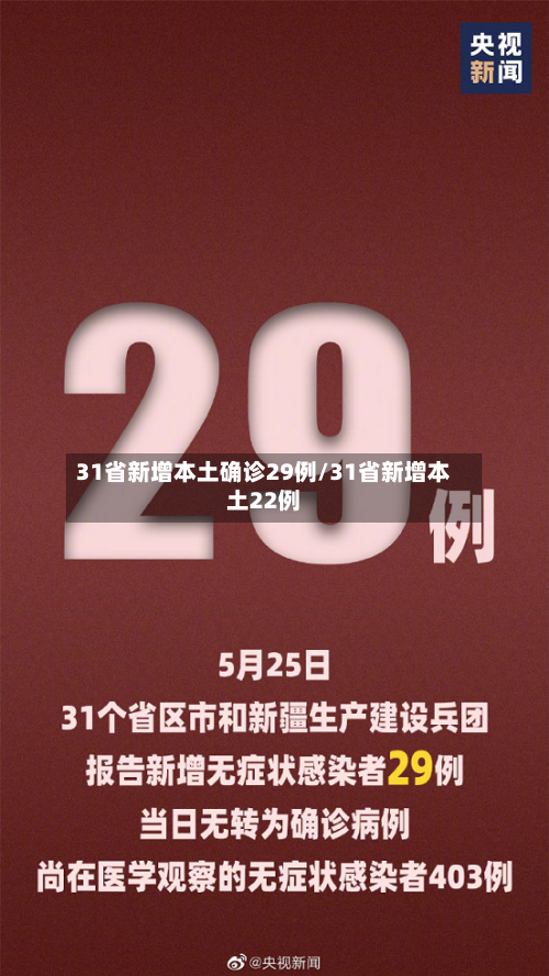 31省新增本土确诊29例/31省新增本土22例