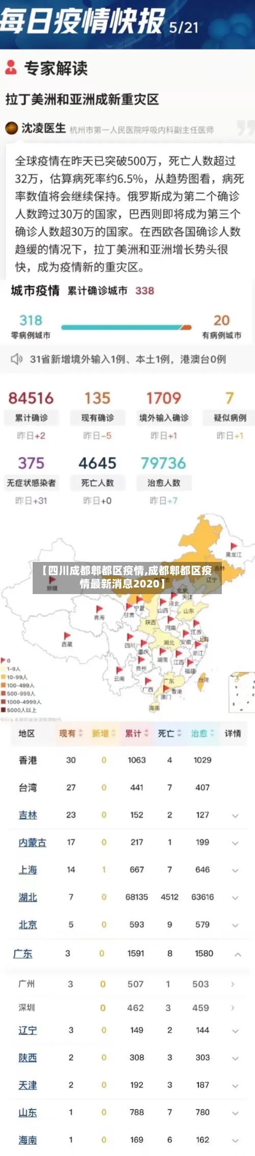【四川成都郫都区疫情,成都郫都区疫情最新消息2020】-第2张图片