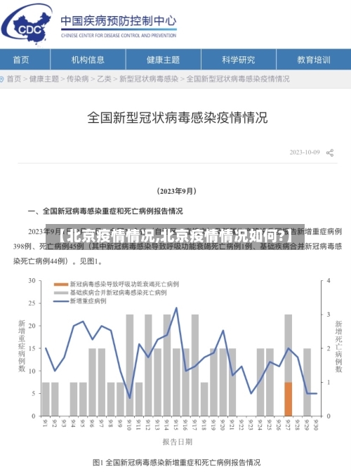 【北京疫情情况,北京疫情情况如何?】