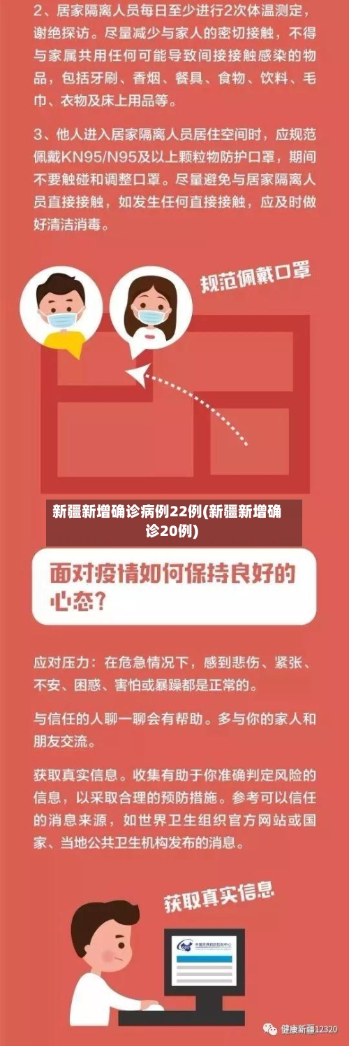 新疆新增确诊病例22例(新疆新增确诊20例)