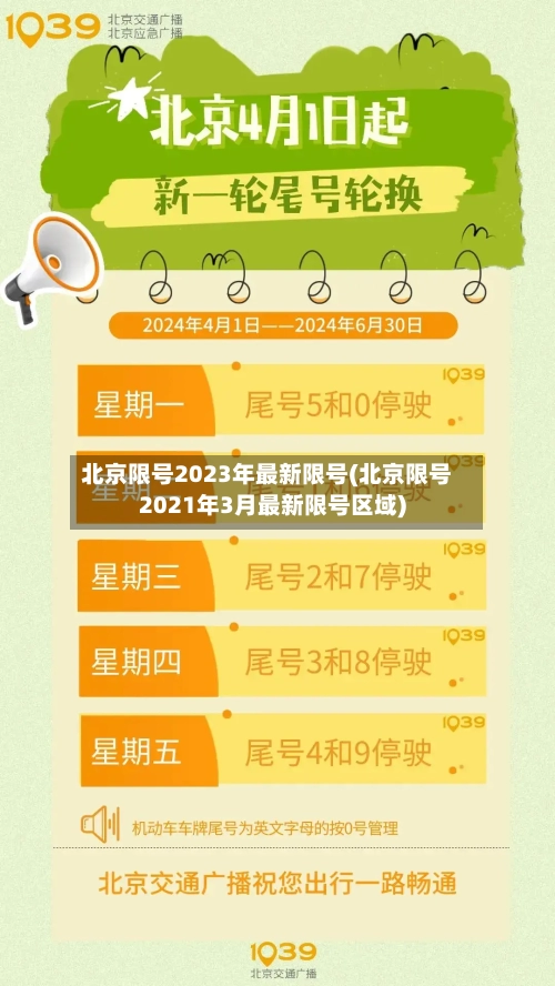 北京限号2023年最新限号(北京限号2021年3月最新限号区域)