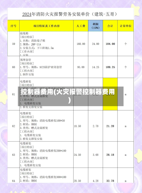 控制器费用(火灾报警控制器费用)-第3张图片