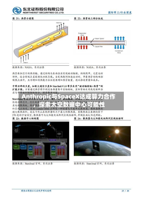 Anthropic与SpaceX达成算力合作，探索太空数据中心可能性-第2张图片