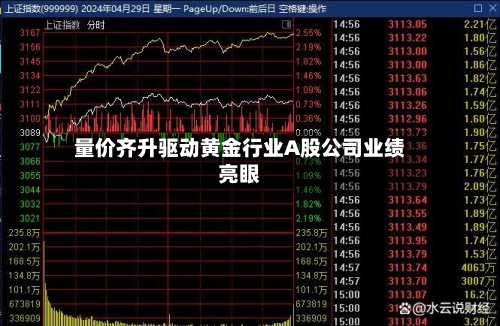 量价齐升驱动黄金行业A股公司业绩亮眼-第2张图片