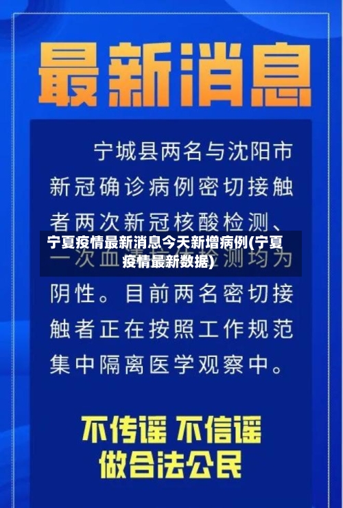 宁夏疫情最新消息今天新增病例(宁夏疫情最新数据)-第2张图片