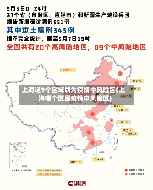 上海这9个区域划为疫情中风险区(上海哪个区是疫情中风险区)