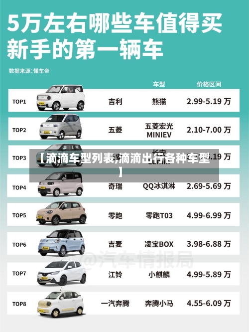 【滴滴车型列表,滴滴出行各种车型】
