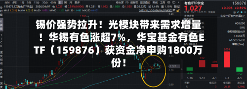 锡价强势拉升！光模块带来需求增量！华锡有色涨超7%，华宝基金有色ETF（159876）获资金净申购1800万份！-第2张图片