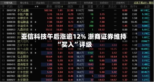 亚信科技午后涨逾12% 浙商证券维持“买入”评级