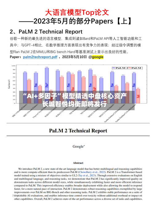 “AI+多因子”模型精选中盘核心资产 长城智悦均衡即将发行
