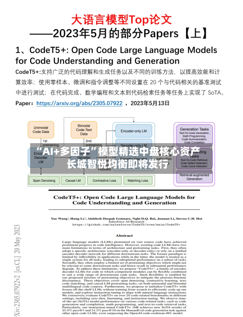 “AI+多因子”模型精选中盘核心资产 长城智悦均衡即将发行-第2张图片