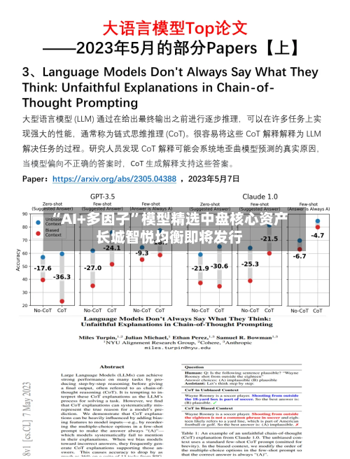 “AI+多因子	”模型精选中盘核心资产 长城智悦均衡即将发行-第3张图片