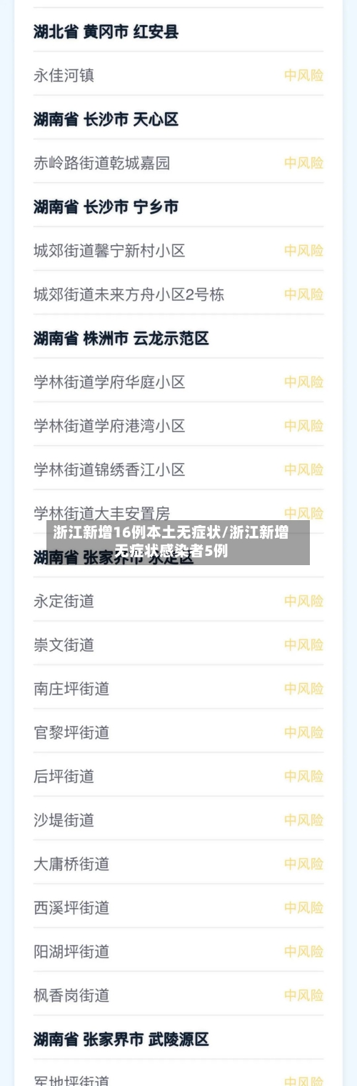 浙江新增16例本土无症状/浙江新增无症状感染者5例-第3张图片