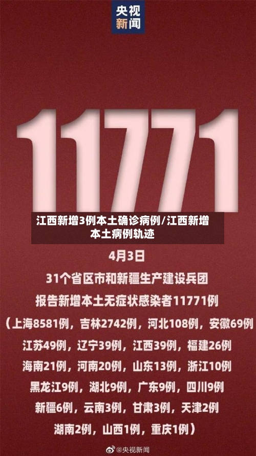 江西新增3例本土确诊病例/江西新增本土病例轨迹