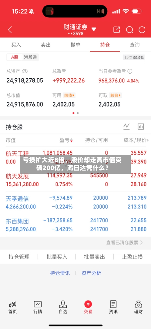 亏损扩大近8倍，股价却走高市值突破200亿	，鸿日达凭什么？-第2张图片