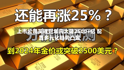 上市公司买理财年内大降2500+亿 配置多元化趋势凸显-第2张图片