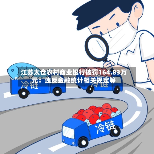 江苏太仓农村商业银行被罚164.83万元：违反金融统计相关规定等-第3张图片
